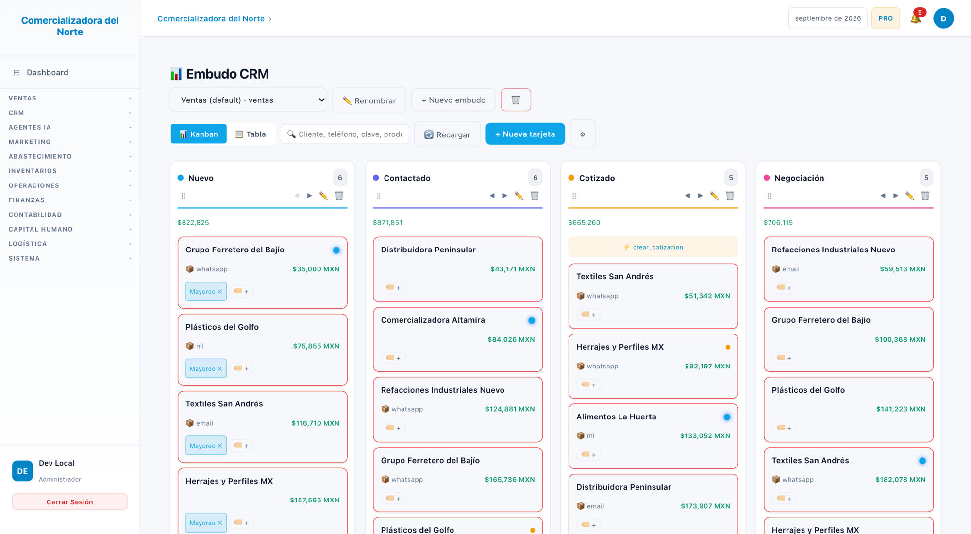 Embudo de ventas del CRM con tarjetas por etapa y montos