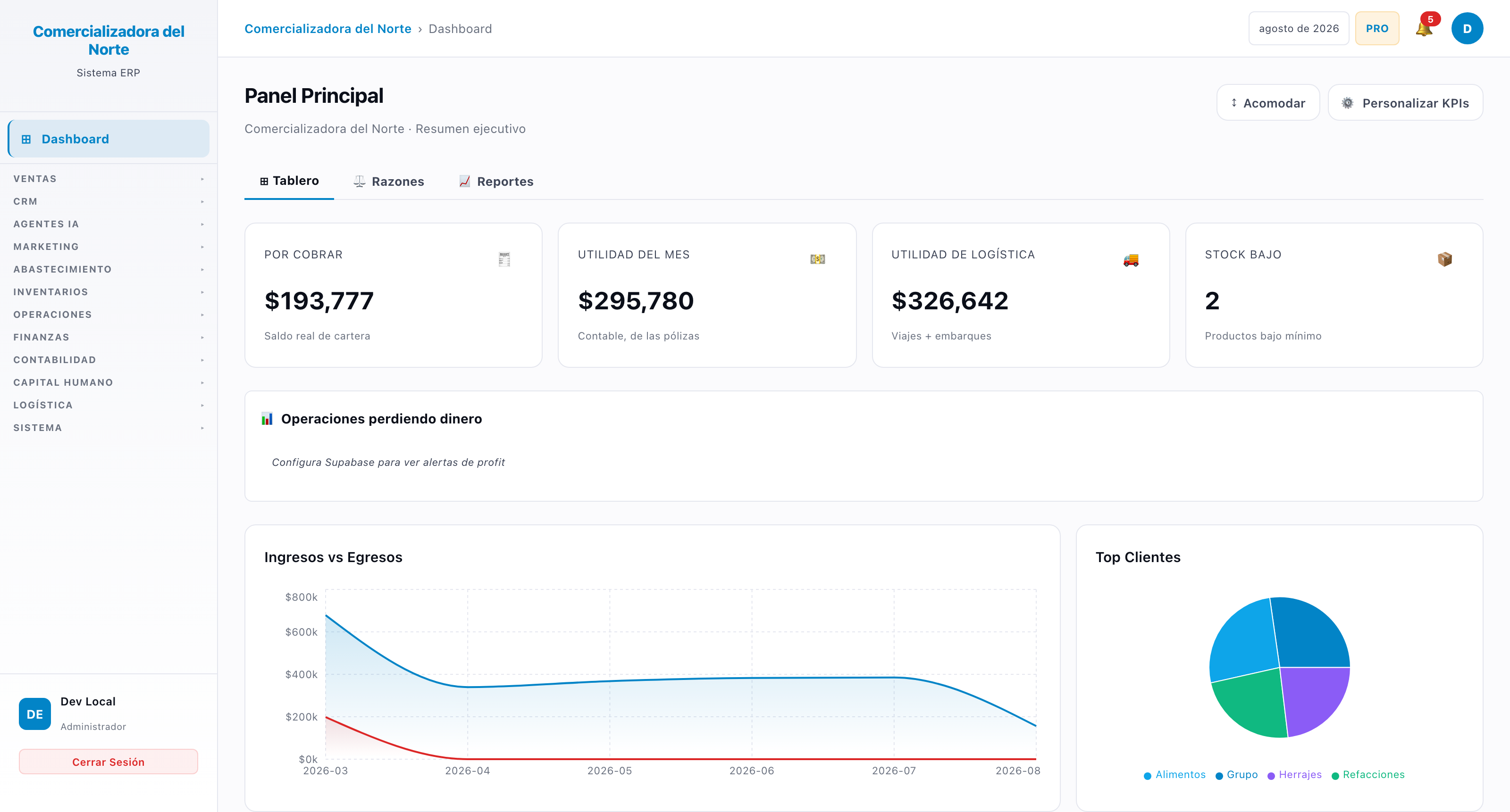 Tablero del sistema: por cobrar, utilidad del mes, utilidad de logística y productos bajo mínimo